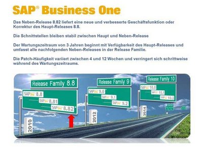 Ausblick auf SAP Business One 8.82